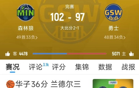 kaiyun-包含Scout连续三场比赛得分超过晋级下一阶段，勇士不断突破！的词条